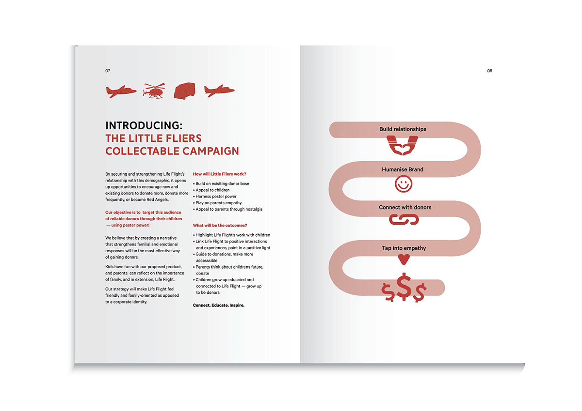 Life Flight Fundraising Strategy Proposal - Gallery image 4