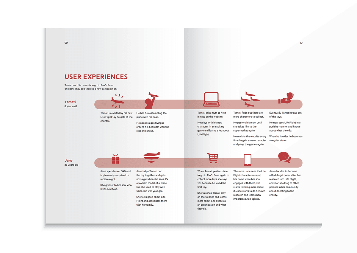 Life Flight Fundraising Strategy Proposal - Gallery image 5